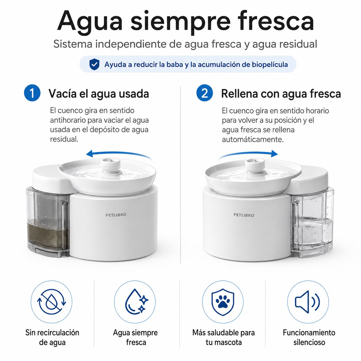Bebedero Automático para Mascotas con Filtración y Purificación