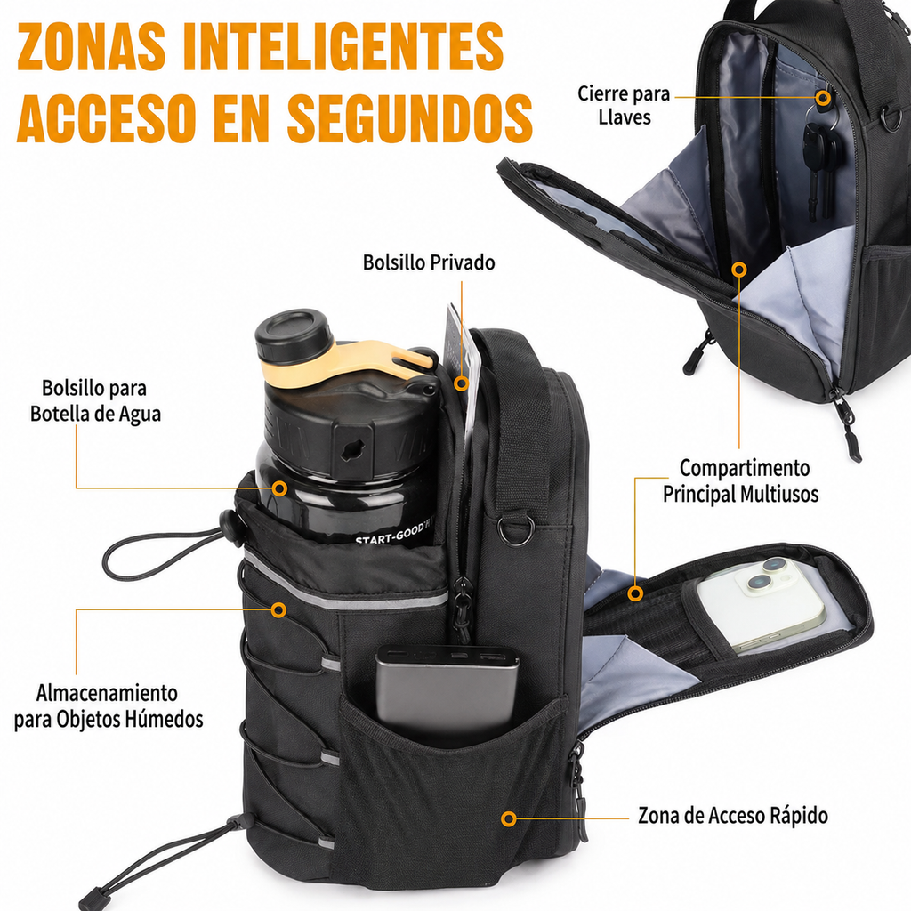 Bolsa Magnética para Botella de Agua — Gym Bag 3 en 1