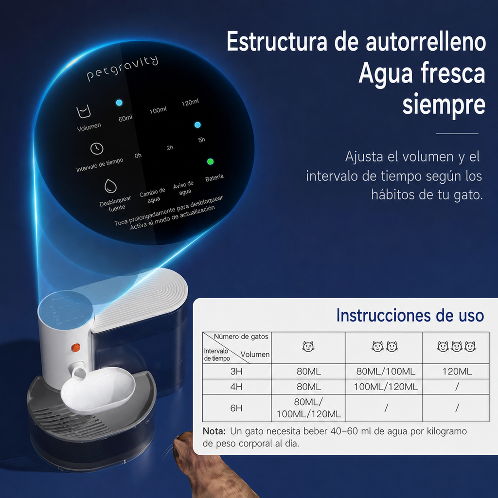 Bebedero Automático para Mascotas con Filtración y Purificación